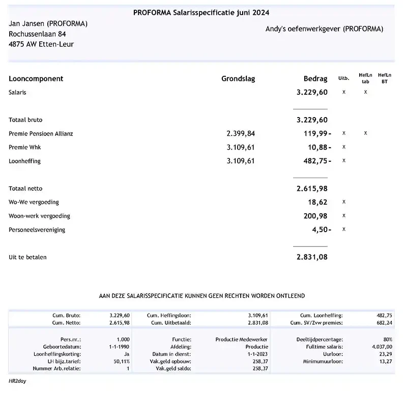 Proforma Salarisspecificatie juni 2024